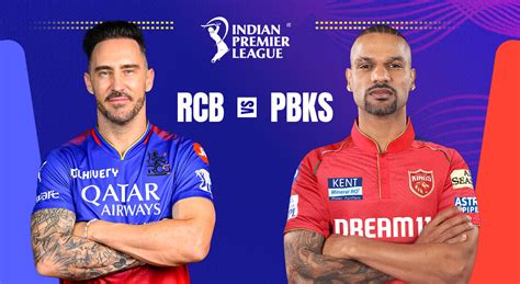 PBKS vs RR Full Scorecard, IPL 2024 Updates .